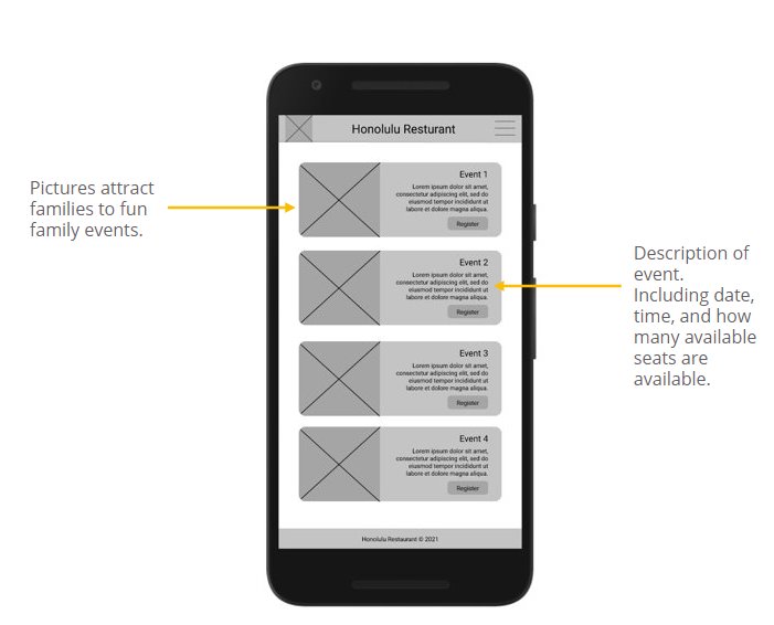 Digital Wireframe