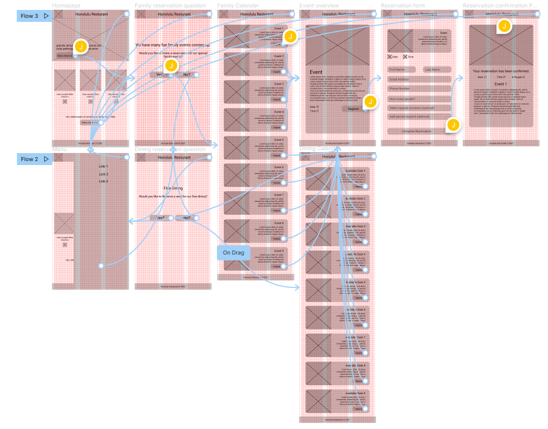 Digital Wireframe